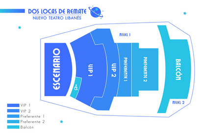 Dos Locas de Remate / Obra de Teatro