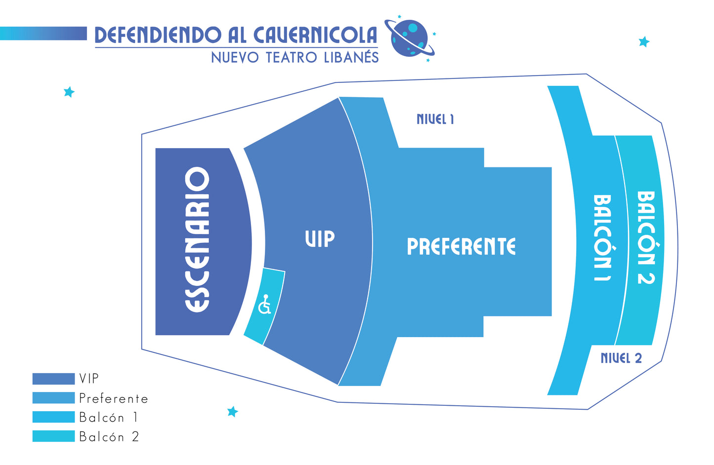 Defendiendo al Cavernícola / Obra de Teatro